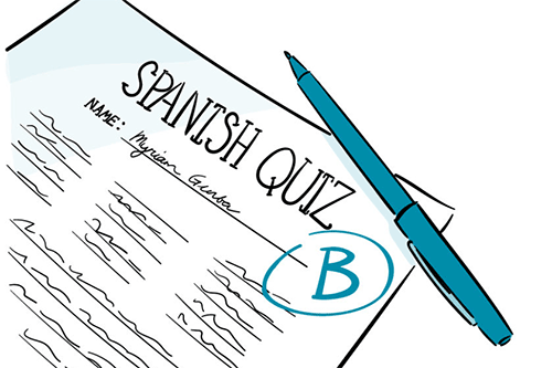 drawing of a spanish quiz